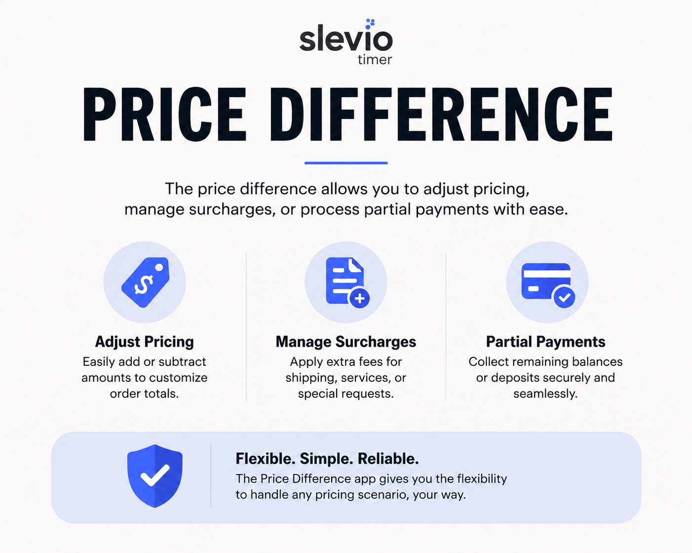 Product Upgrade Price Difference