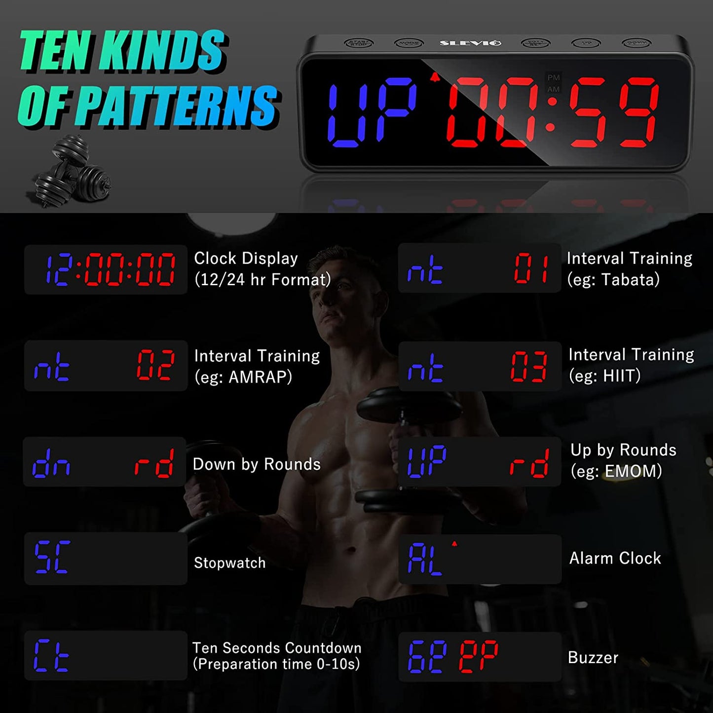 SLEVIO Portable Gym Workout Timer, Fitness Clock Built-in Magnetic
